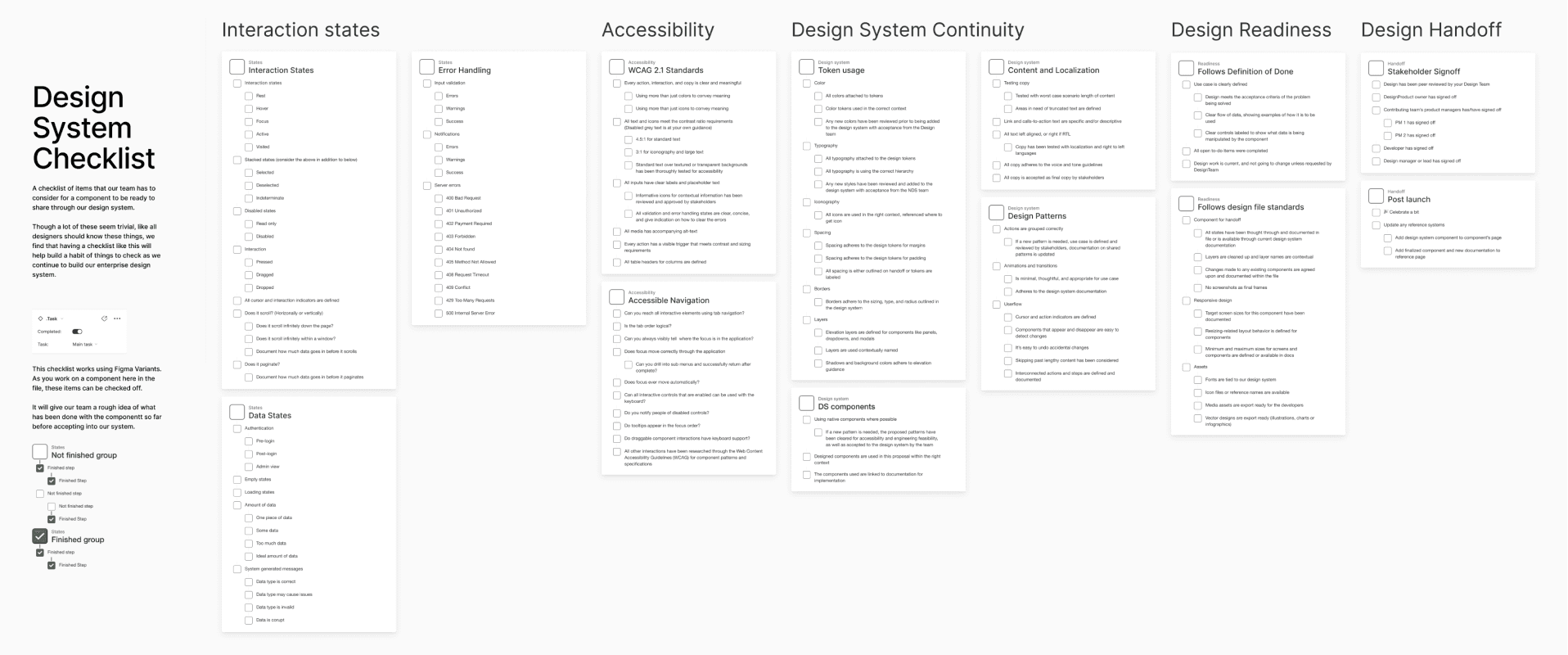 Definition of Done thumbnail showcasing a widget in Figma with checkboxes